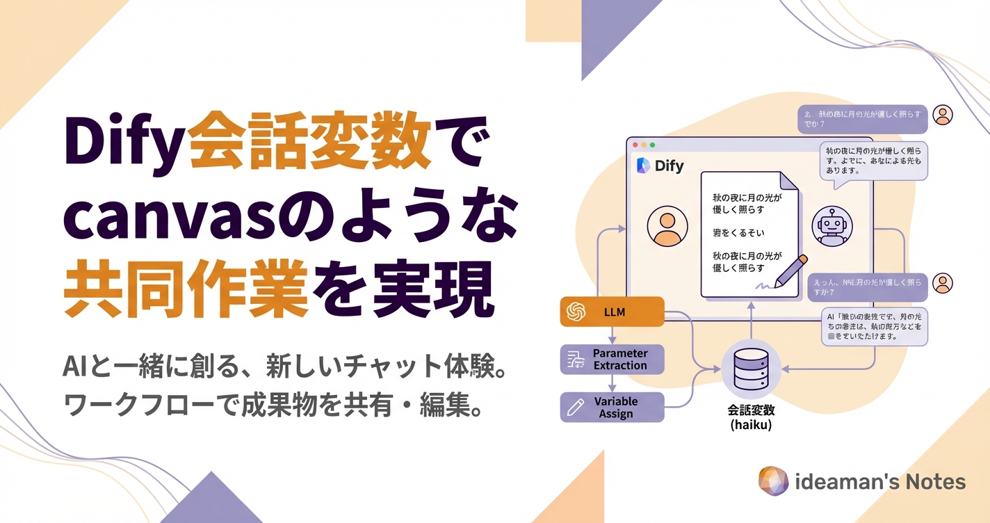 Dify会話変数でcanvasのような共同作業を実現