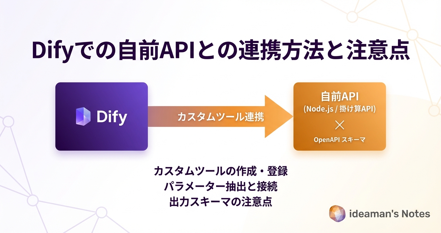 Difyでの自前APIとの連携方法と注意点