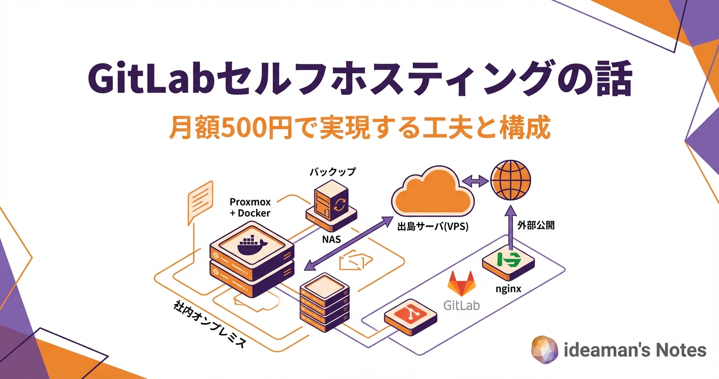 GitLabセルフホスティングの話