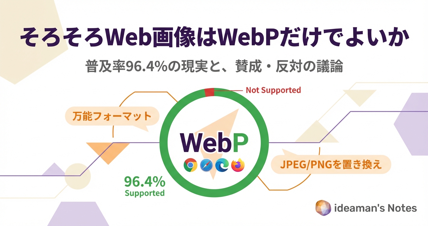 そろそろWeb画像はWebPだけでよいか