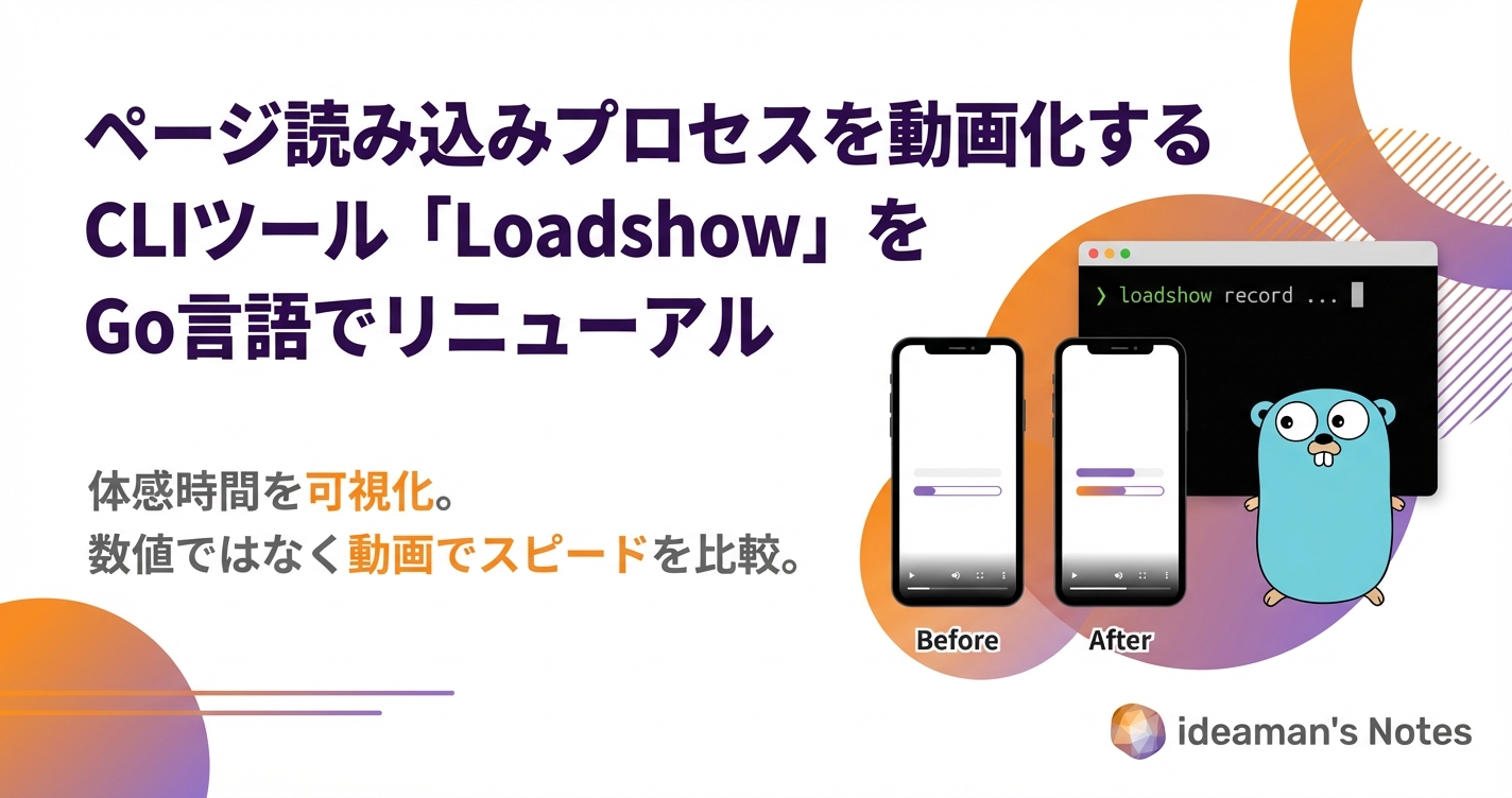 ページ読み込みプロセスを動画化するCLIツール「Loadshow」をGo言語でリニューアル