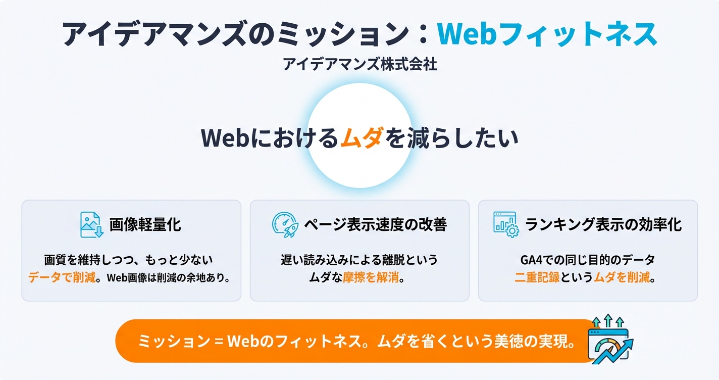 アイデアマンズのミッションは「Webフィットネス」
